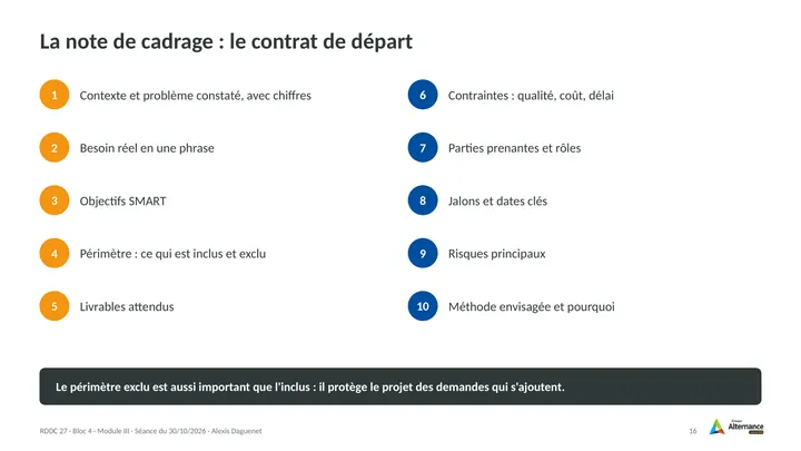 Planche 16 : La note de cadrage : le contrat de départ