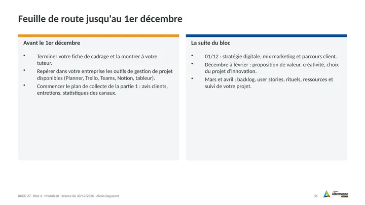 Planche 36 : Feuille de route jusqu'au 1er décembre